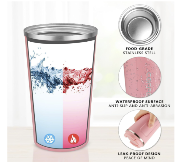 4Twenty Coffee Mug Warmer